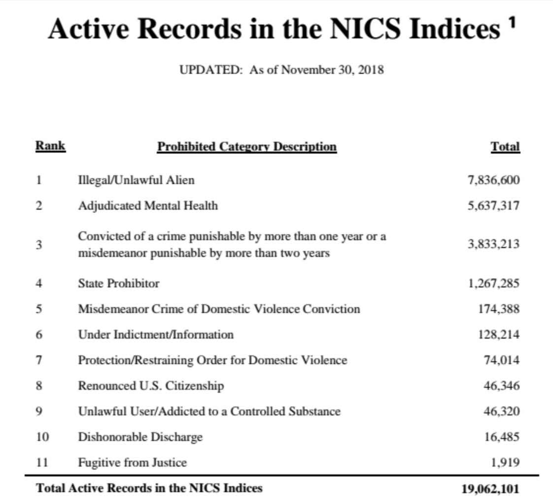 Screen Shot 2018-12-27 at 1.07.04 PM.png